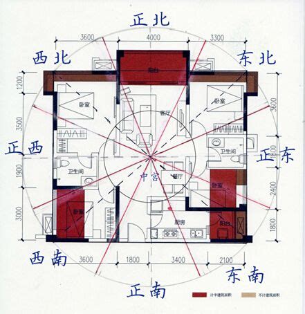 坐向如何看|大樓房屋座向怎麼看？專家教你如何判斷房屋座向 